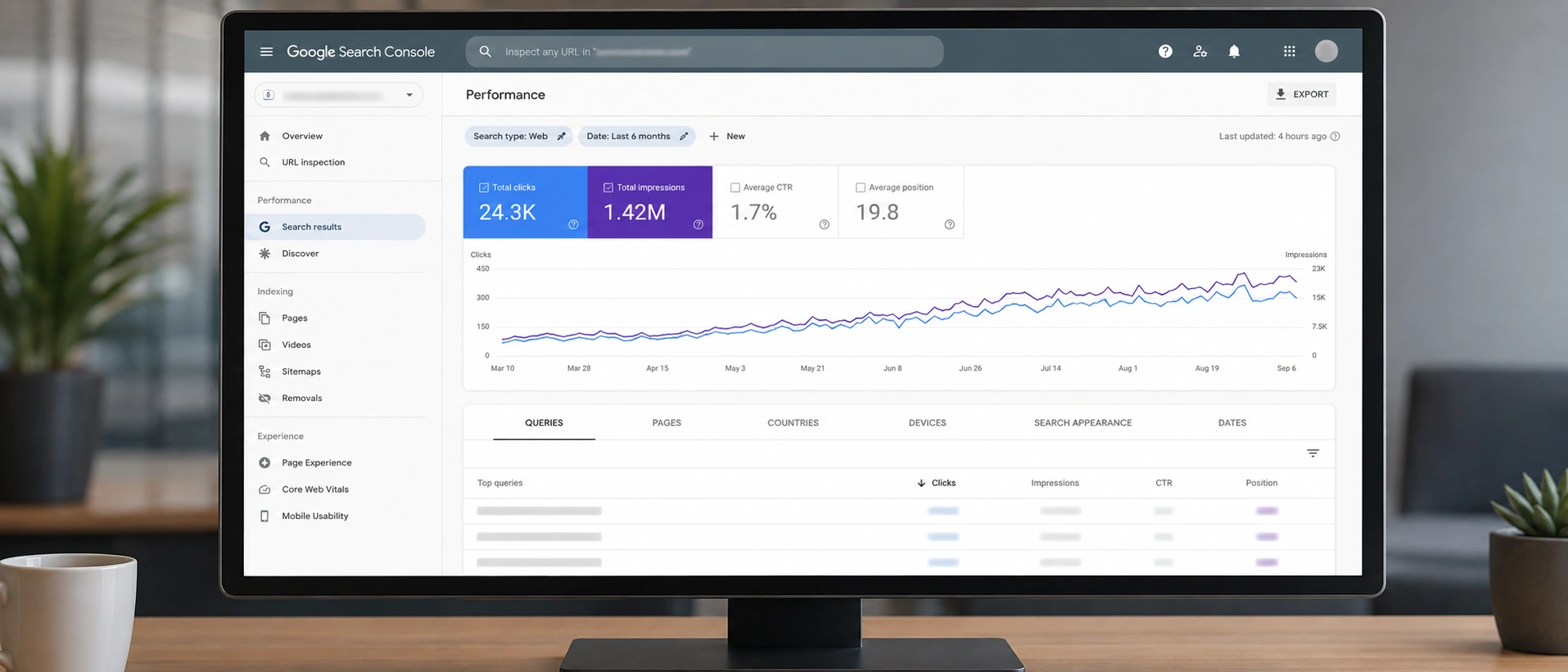 SEO ranking growth results Google Search Console report