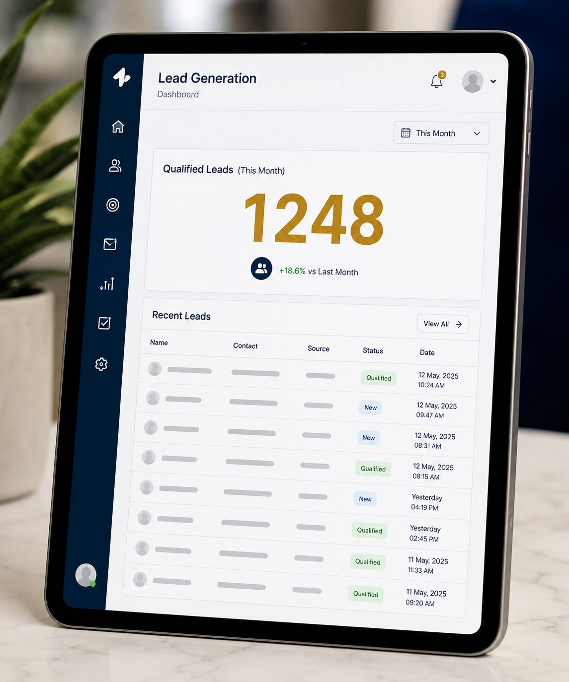 paid ads performance dashboard lead generation counter